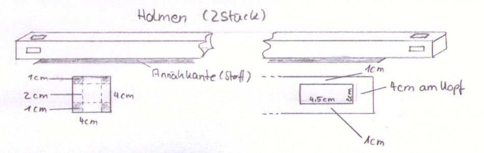 Maße für einen Stickrahmen-Holm.