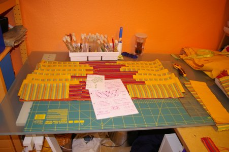 Zirkusquilt Zuschnitt Zirkusquilt Zuschnitt